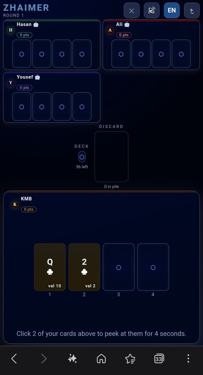 Zhaimer Holographic Table theme during the initial peek phase