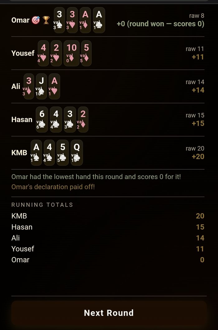 Zhaimer round results screen showing each player's final hand and running score totals